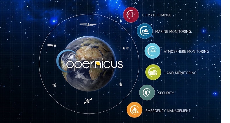 Copernicus